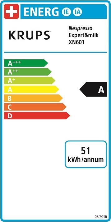 Energy Label Krups Expert & Milk (NESPRESSO Original)