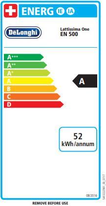 Energy Label De'Longhi Lattissima One (NESPRESSO Original)