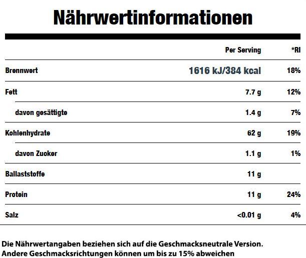 Nährwerte und Zutaten MyProtein Instant Oats (Neutral, 1 Stk., 2500 g)