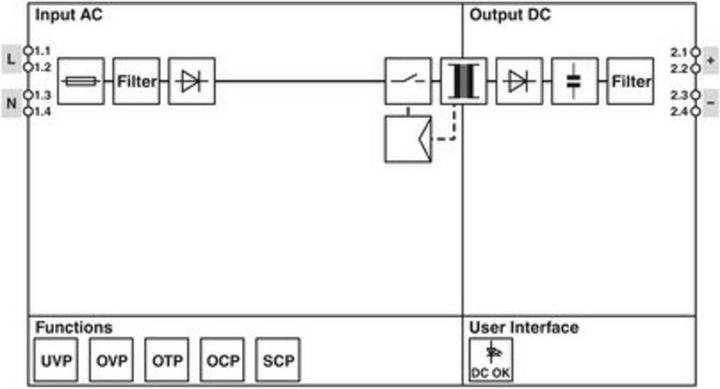 Actual product image Phoenix Contact DIN Rail Power Supply ST PS