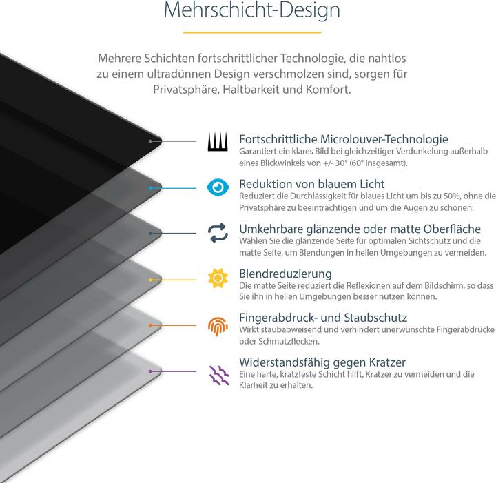 Actual product image StarTech PRIVACY-SCREEN-20M Privacy Filter Frameless -Privacy (20 inch) (20", 16 : 9)