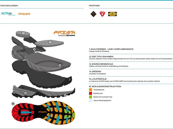 Immagine prodotto Scarpa Rush Polar GTX (45)