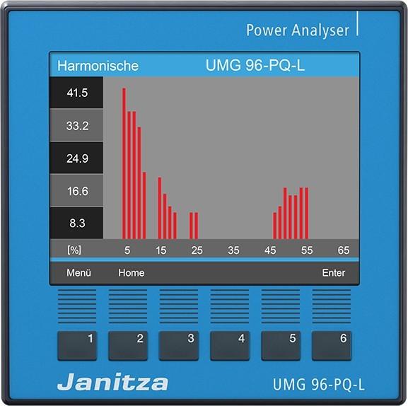 Produktbild Janitza UMG 96-PQ-L
