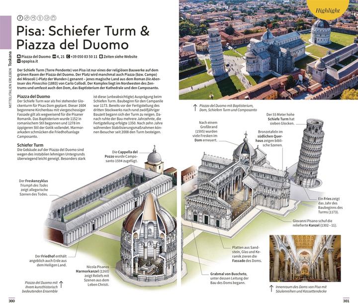 Immagine prodotto DK Vis a Vis Italien (Tedesco, DK Verlag Viaggi, 2025)