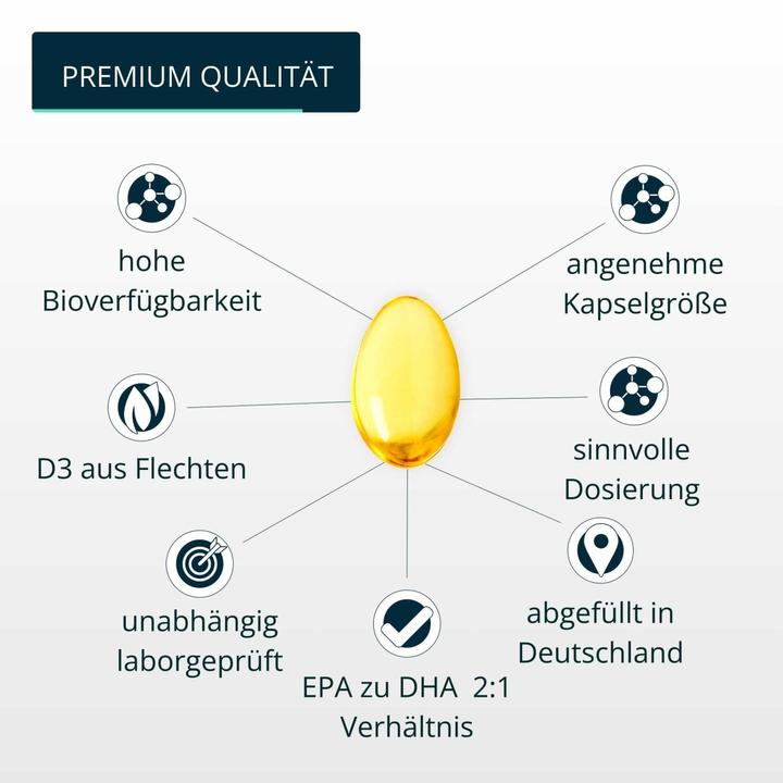 Produktbild Brandl Omega 3 + D3 K2 (1 Stück, Kapseln, 180 g)