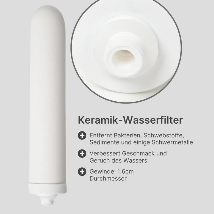 Actual product image Hermex Ceramic filter cartridge