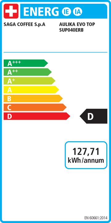 Energie-Label Saeco Aulika EVO Top HSC