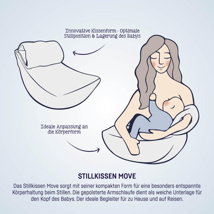 Image du produit Julius Zöllner Housse de coussin d'allaitement Move Twiggy
