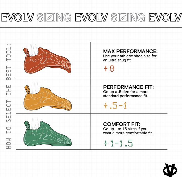 Image du produit Evolv Zenist Pro LV (36)