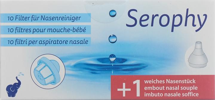Actual product image Serophy Filter for nose cleaner