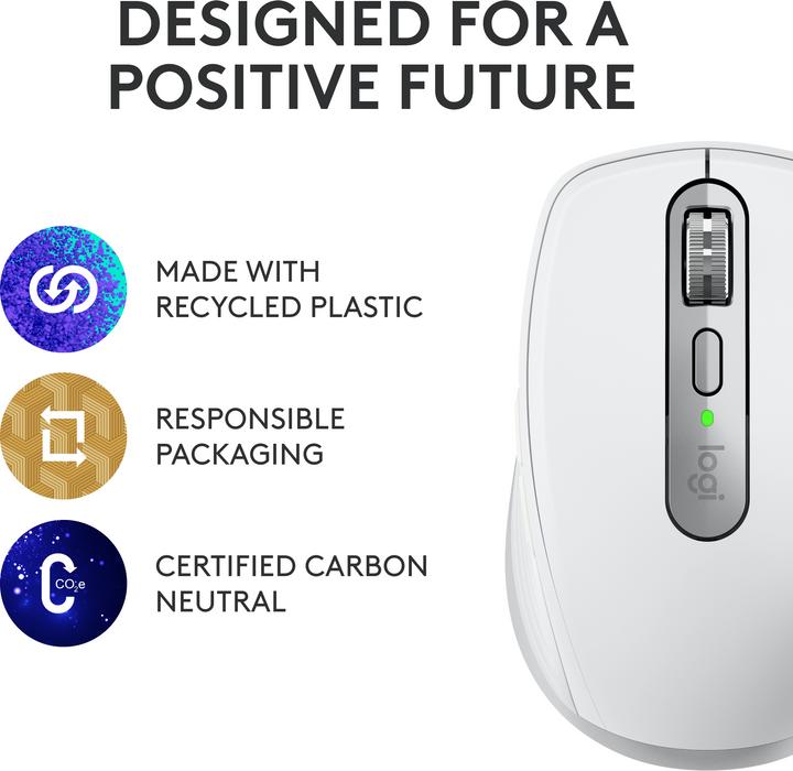 Produktbild Logitech MX Anywhere 3S (Kabellos)