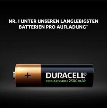 Image du produit Duracell Recharge Ultra (2 pcs, AA, 2500 mAh)