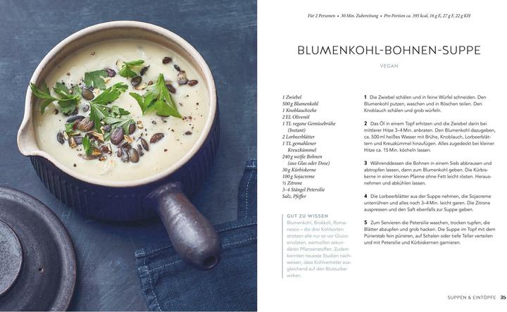 Produktbild Diabetes-Rezepte vegetarisch (Deutsch, Matthias Riedl, 2024)