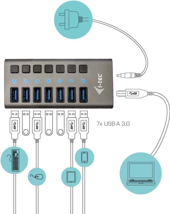 Produktbild i-tec U3CHARGEHUB7 (USB-B, 7 Ports)