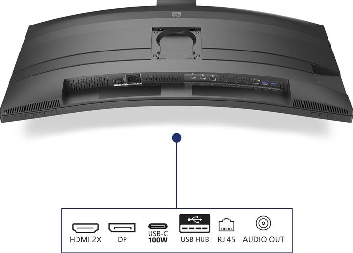 Actual product image Philips 34B2U6603CH (3440 x 1440 pixels, 34")