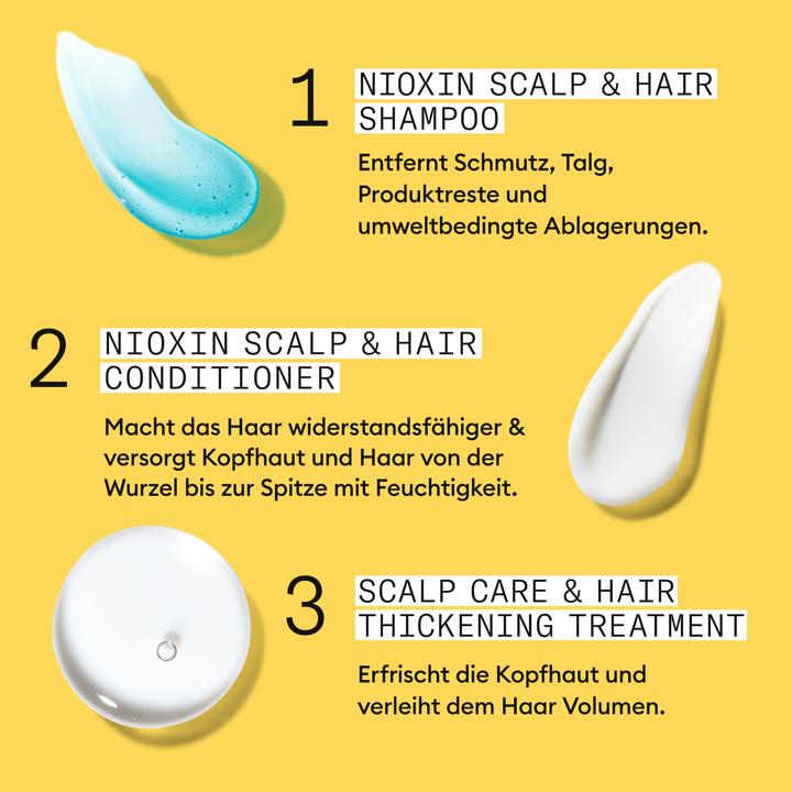 Produktbild Nioxin Scalp + Hair Thickening System 1 (Haarpflege set)