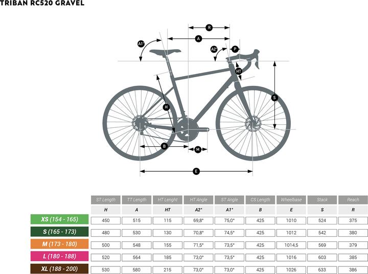 Image du produit Triban Vélo de route RC520 Shimano 105 khaki