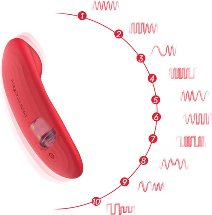 Immagine prodotto Magic Motion Nyx Smart Panty Vibrator