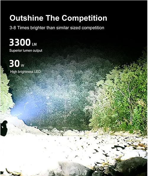 Produktbild Klarus XT11GT PRO V2.0, 3'300 Lumen (13.97 cm, 3300 lm)