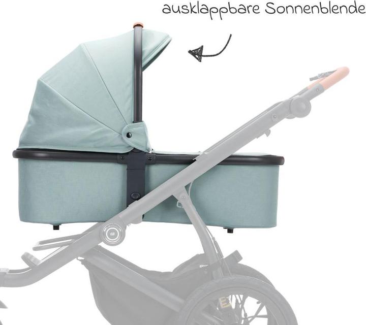 Immagine prodotto Fillikid Kinderwagenaufsätze Babywanne für Jogger Run - Schwarz Melan