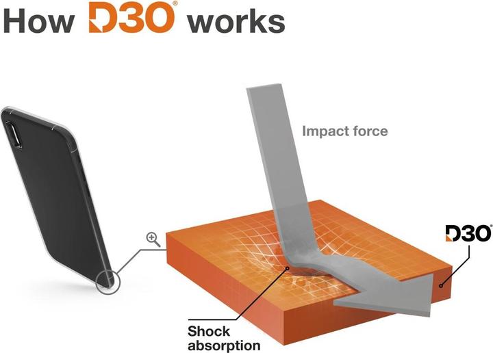 Image du produit Hama Protection extrême (Apple iPhone 16 Pro)