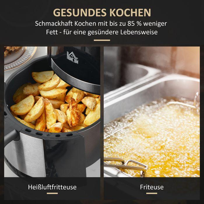 Immagine prodotto Swisshandel24 Heissluftfritteuse 4 L, 12 Programme, 80-200° C Temperatur, Antihaft, Schwarz