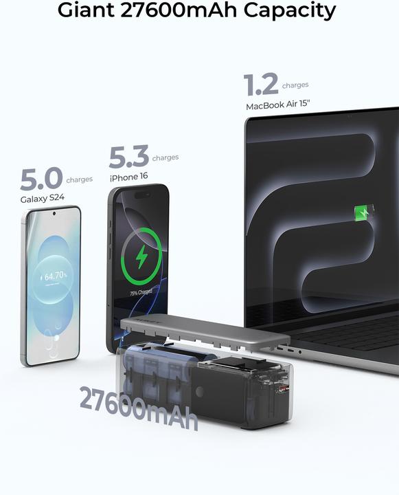 Produktbild Aukey SPARK MEGA - Powerbank (27600 mAh, 140 W)