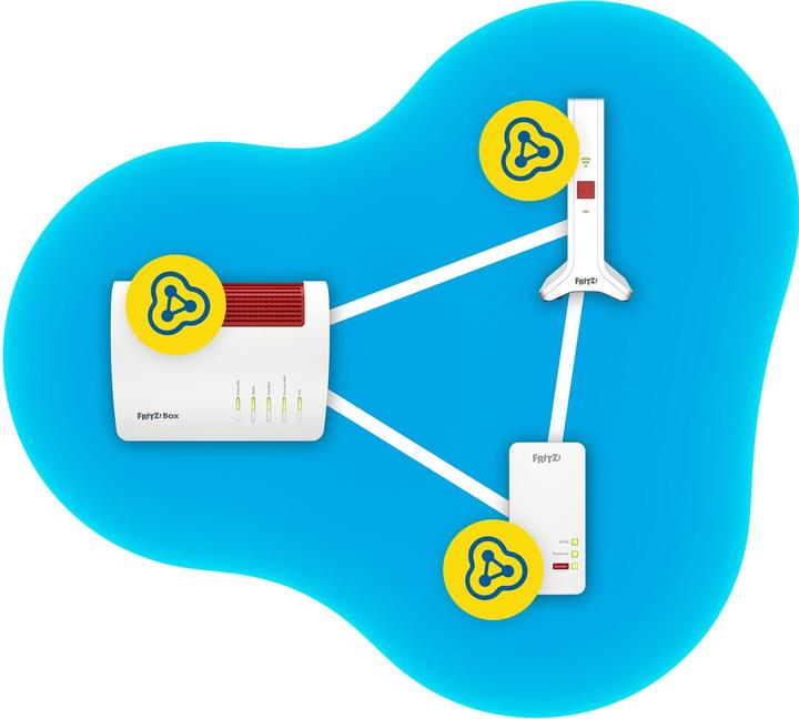 Produktbild AVM FRITZ!Repeater 3000 AX (3600 Mbit/s, 600 Mbit/s)