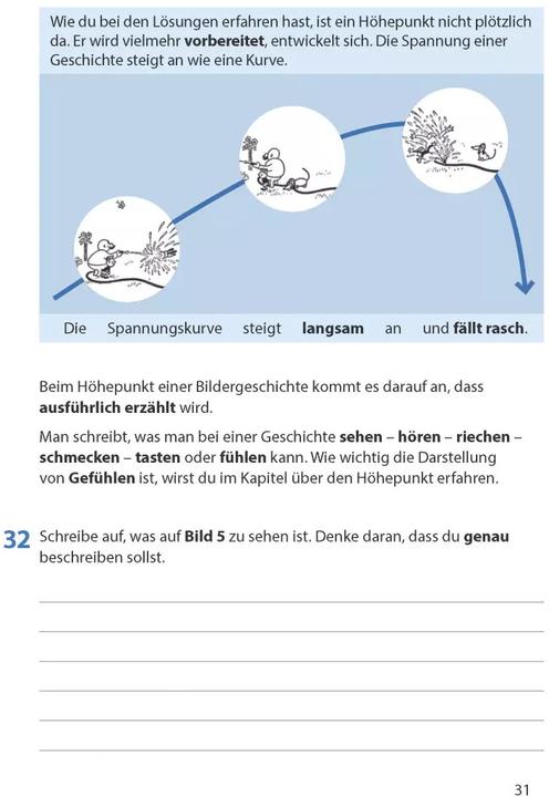 Actual product image Bildergeschichte. Aufsatz 4.-5. Klasse (German, Karl Feil, Gerhard Widmann, 2021)