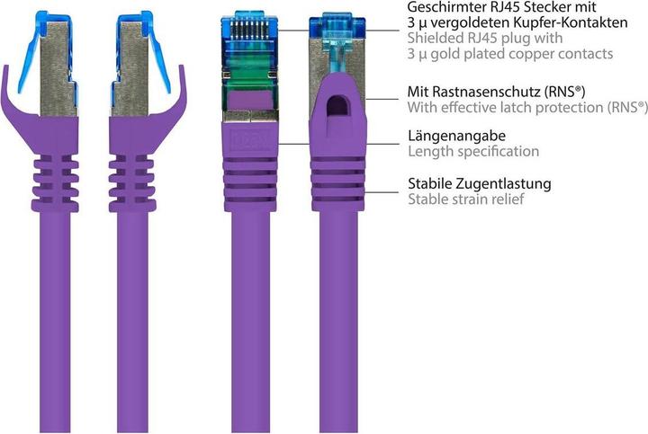 Actual product image Good Connections Alcasa (S/FTP, CAT6a, 1.50 m)