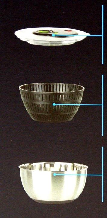 Actual product image Emsa Turboline