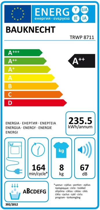 Energie-Label Bauknecht EcoStyle TRWP 8711 (8 kg, Rechts)