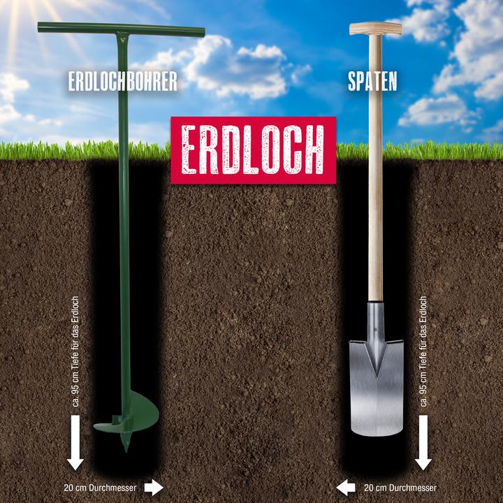 Immagine prodotto HopfenHöhle Manuale