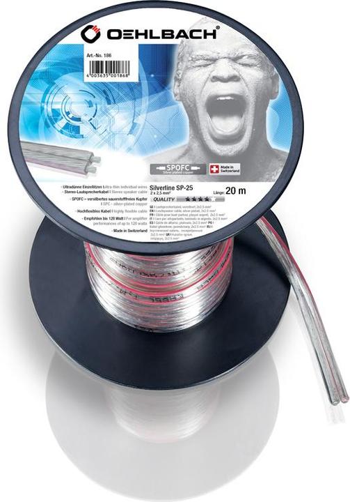 Actual product image Oehlbach Silverline SP25 (20 m, 2.50 mm²)