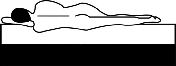 Immagine prodotto VidaXL Jameson (140 x 200 cm, Nucleo di schiuma)