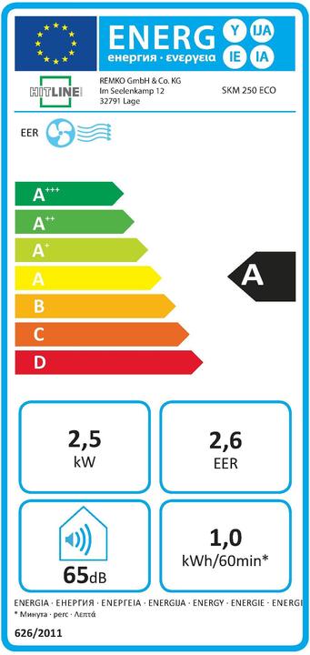 Energie-Label Remko Mobiles Klimagerät SKM 250 Eco 2,5 kW weiss R 290 EEK:A 160125