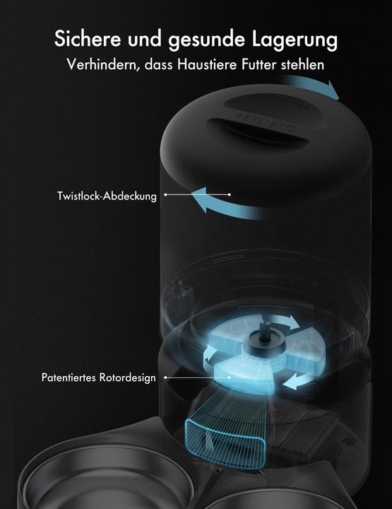 Actual product image Petlibro Granary Dual Feeder (5 l)