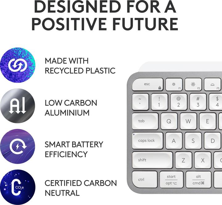 Immagine prodotto Logitech Tasti MX S (DE, Senza fili)