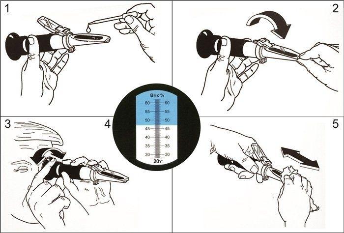 Actual product image Sixtol Universal refractometer for fruit concentrates (juices, syrups, jams, etc.) AT 32
