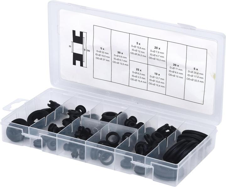 KS Tools Durchgangstüllen