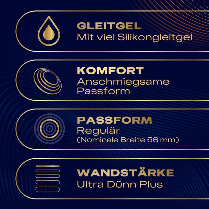 Produktbild Durex Intensity (20 Stk.)