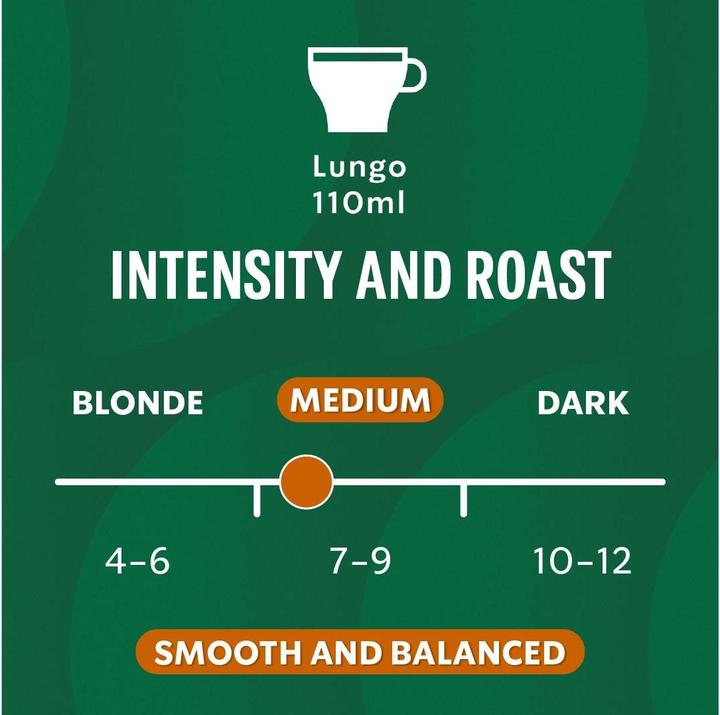 Image du produit Starbucks Pike Place Roast by Nespresso Medium Roasts (10 x Port.)