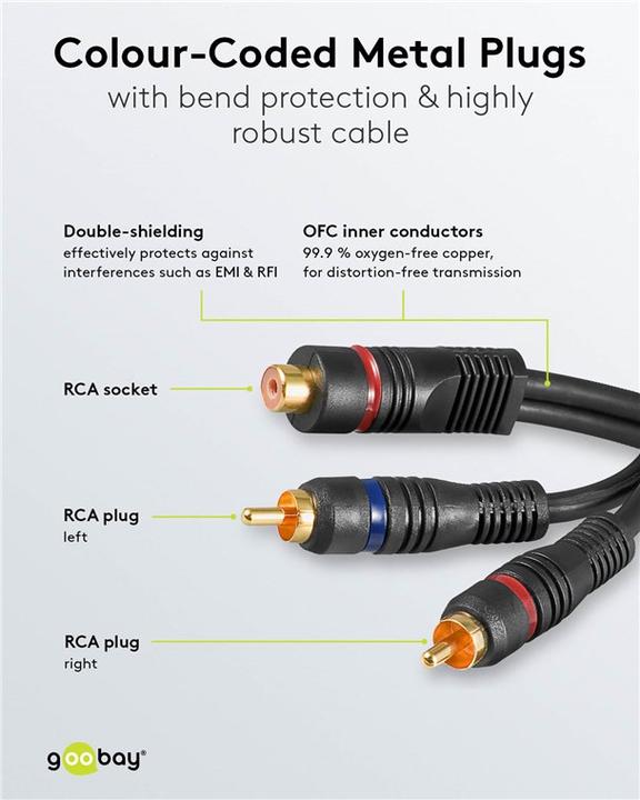 Actual product image Goobay Audio Y-adapter cable stereo, OFC (0.20 m)