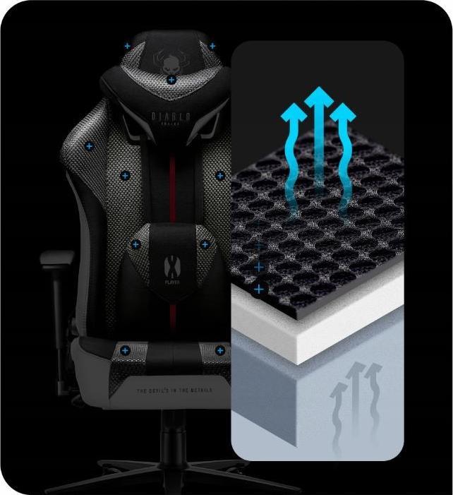 Produktbild Diablo X-Player 2.0