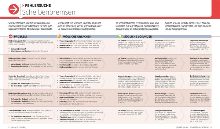 Actual product image Das ultimative Fahrrad-Handbuch (German, Claire Beaumont, 2021)