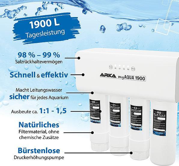 Image du produit Arka Biotechnologie Osmoseur MYAqua 1900