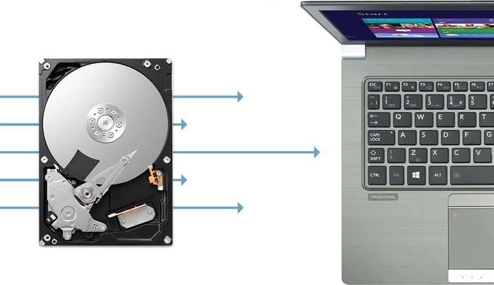 Produktbild Toshiba X300 (10 TB, 3.5", CMR)