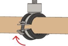 Actual product image Fischer Pipe clamp FRS Triple 115-125 (125 mm)