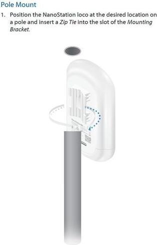 Immagine prodotto Ubiquiti NanoStation 5ACL (1000 Mbit/s)