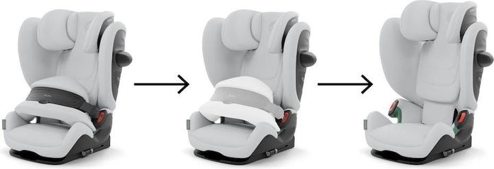 Actual product image Cybex Pallas G2 (Booster seat, ECE R129/i-Size Standard)